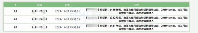 【黑产大数据】2024年互联网黑灰产趋势年度总结(图12)