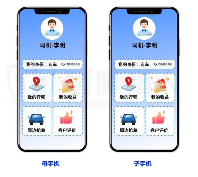 【黑产大数据】2024年互联网黑灰产趋势年度总结(图35)