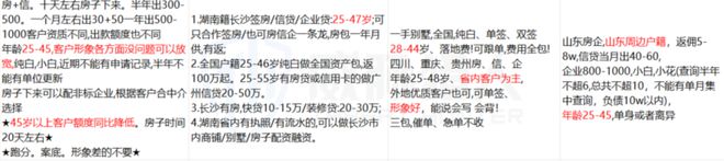 【黑产大数据】2024年互联网黑灰产趋势年度总结(图55)
