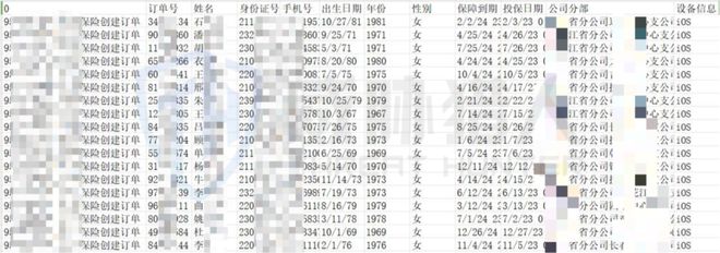 【黑产大数据】2024年互联网黑灰产趋势年度总结(图79)