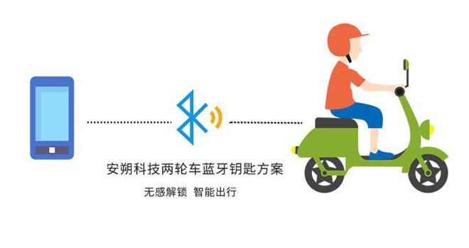 无感解锁蓝牙开关模块在车钥匙上的应用(图1)