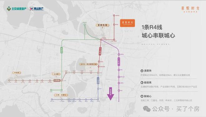 星悦时光星悦时光（售楼处）官方网站欢迎您-2024首页北京房天下(图4)