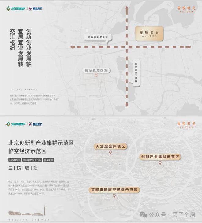 星悦时光星悦时光（售楼处）官方网站欢迎您-2024首页北京房天下(图6)