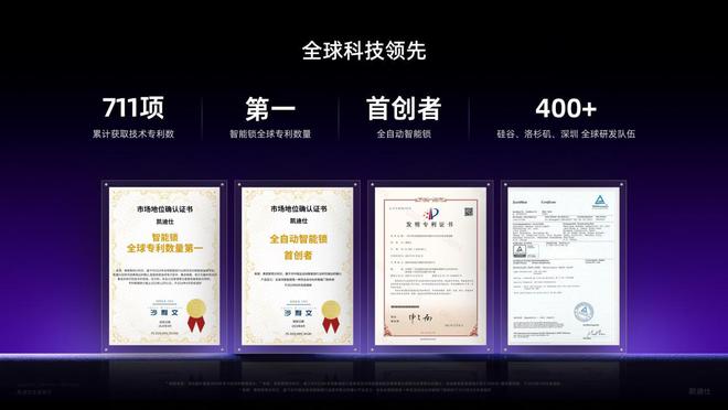 凯迪仕荣膺2024福布斯中国·出海全球化领军品牌TOP30(图6)
