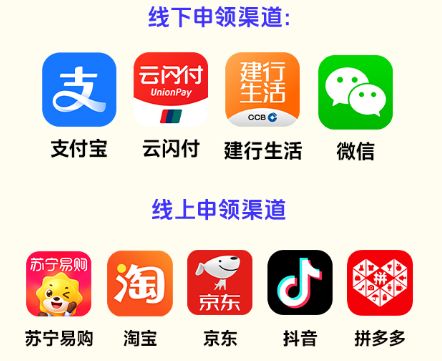江苏手机国补时间+机型+门店+金额(图1)