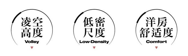 保利光合跃城官方发布 光合住区让每刻日常皆与美好相逢！(图14)