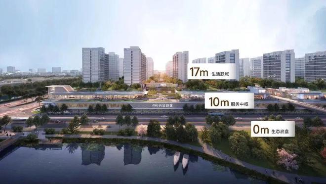 保利光合跃城官方发布 光合住区让每刻日常皆与美好相逢！(图15)