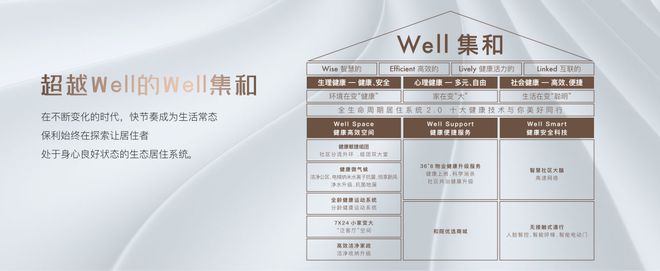保利光合跃城官方发布 光合住区让每刻日常皆与美好相逢！(图25)